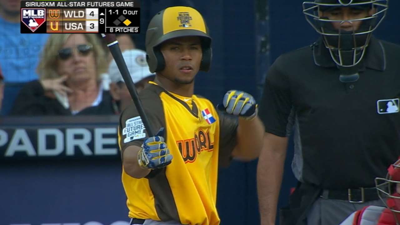 Top Prospects: Mejia, CLE