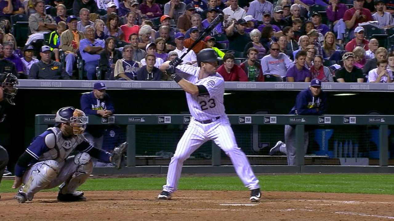 Top Prospects: Murphy, COL