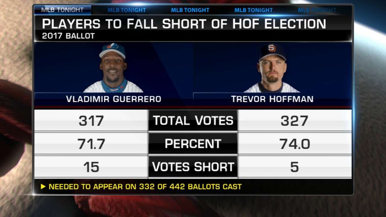 MLB Tonight: Hall of Fame misses