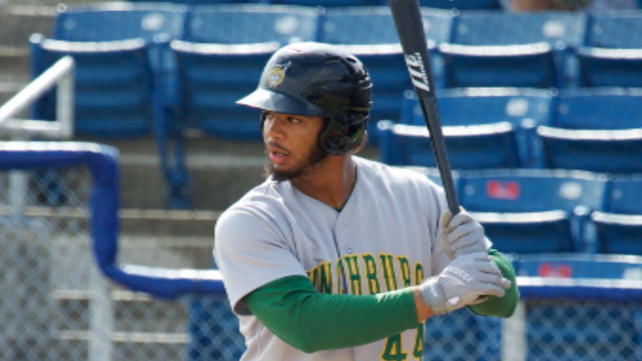 Top Prospects: Bradley, CLE
