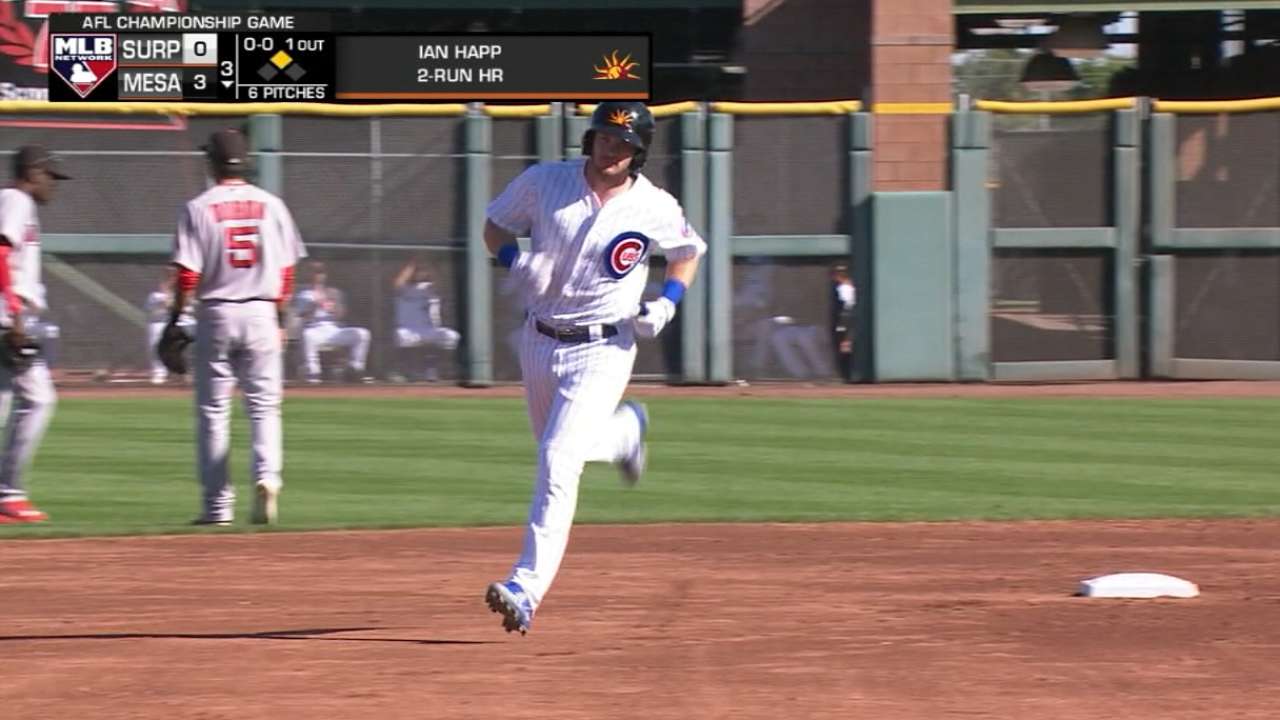 Top Prospects: Happ, CHC