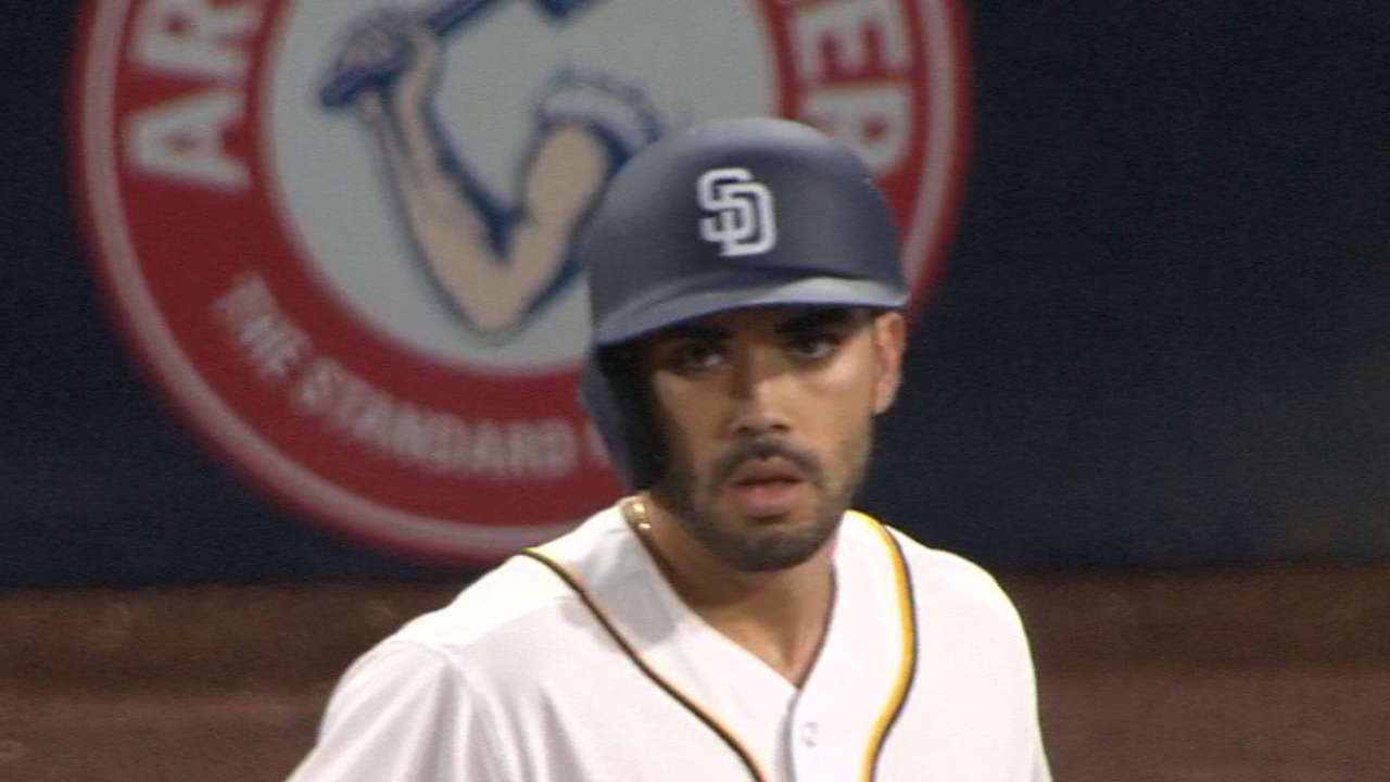 Top Prospects: Asuaje, SD