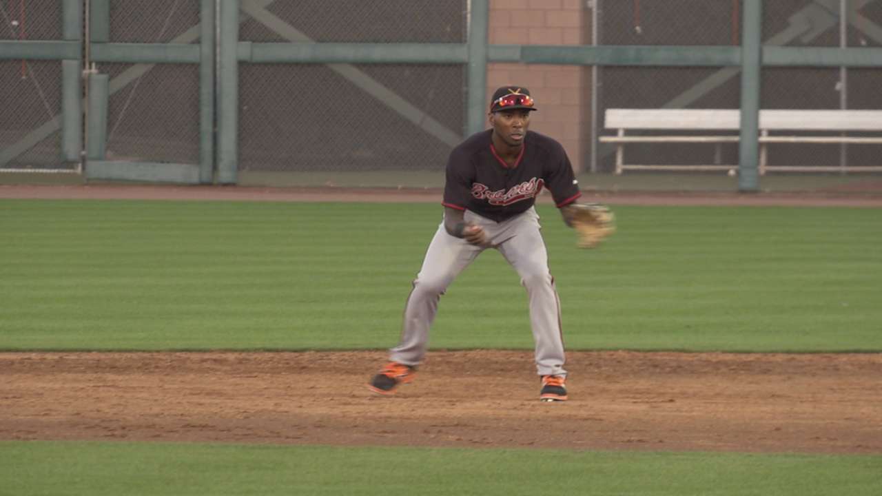 Top Prospects: Demeritte, ATL