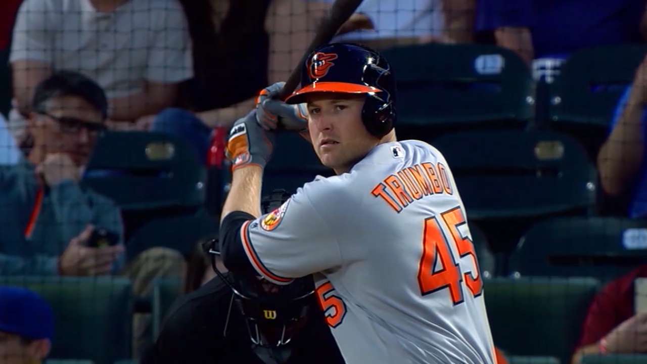 MLB Now: Impact of Trumbo's deal