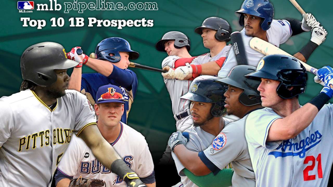 2017 Prospect Watch: Top 10 First Basemen