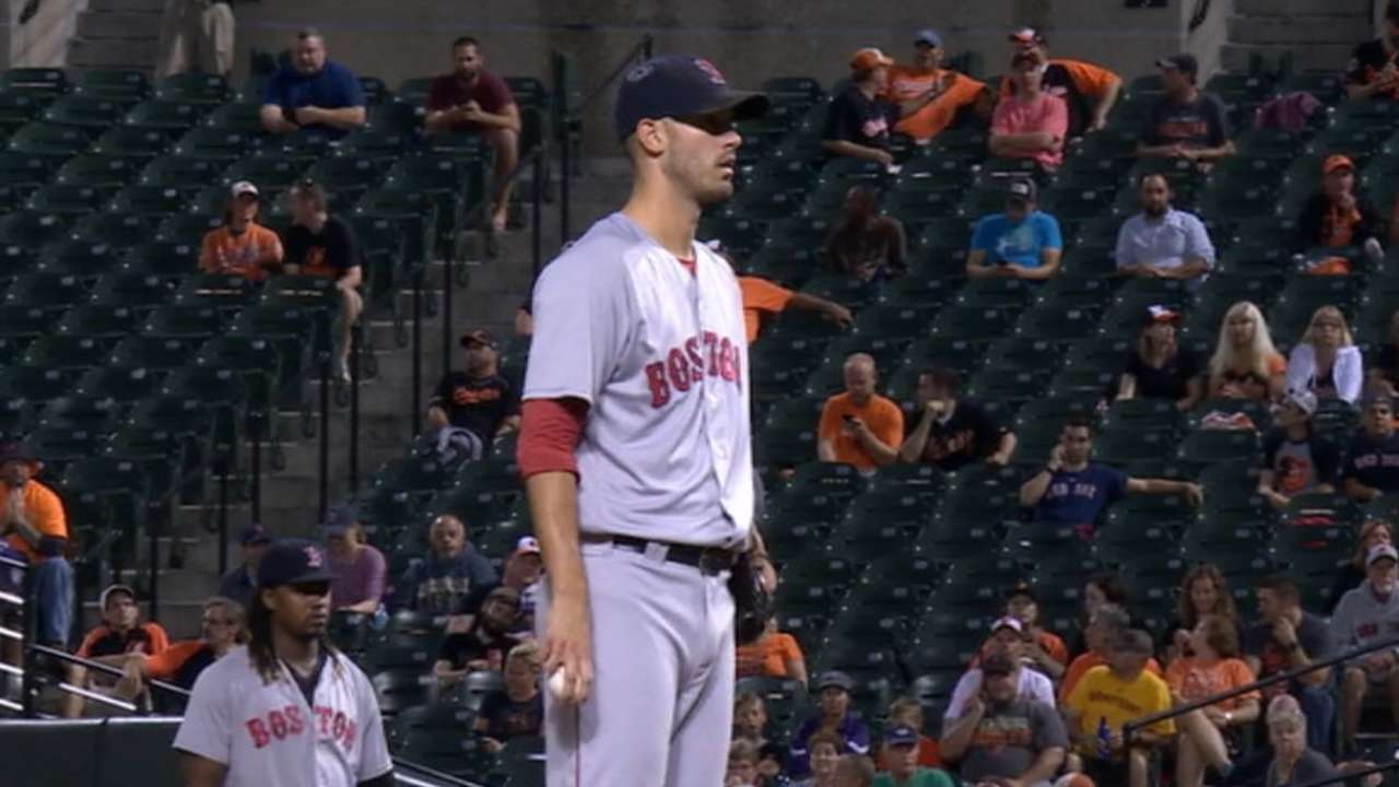 Porcello on 2017 expectations