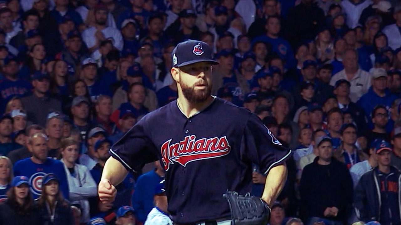 Top Ten Right Now: Kluber