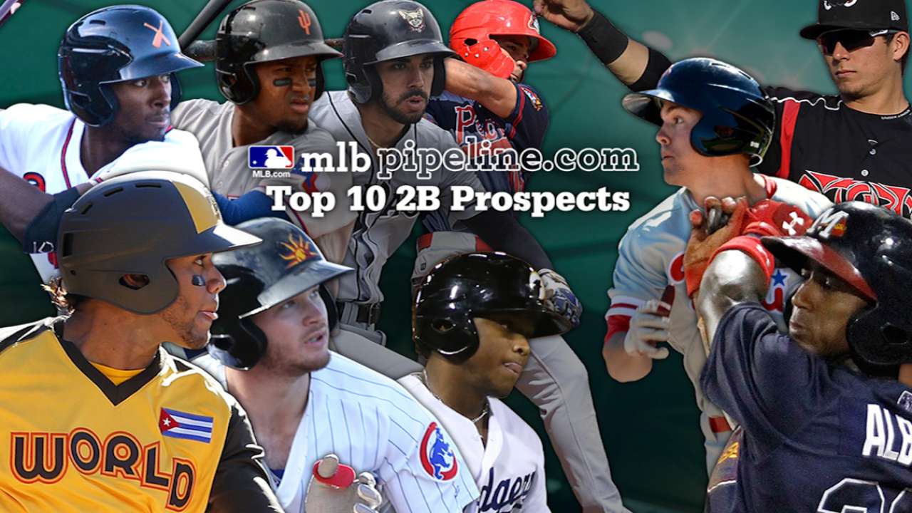 2017 Prospect Watch: Top 10 Second Basemen
