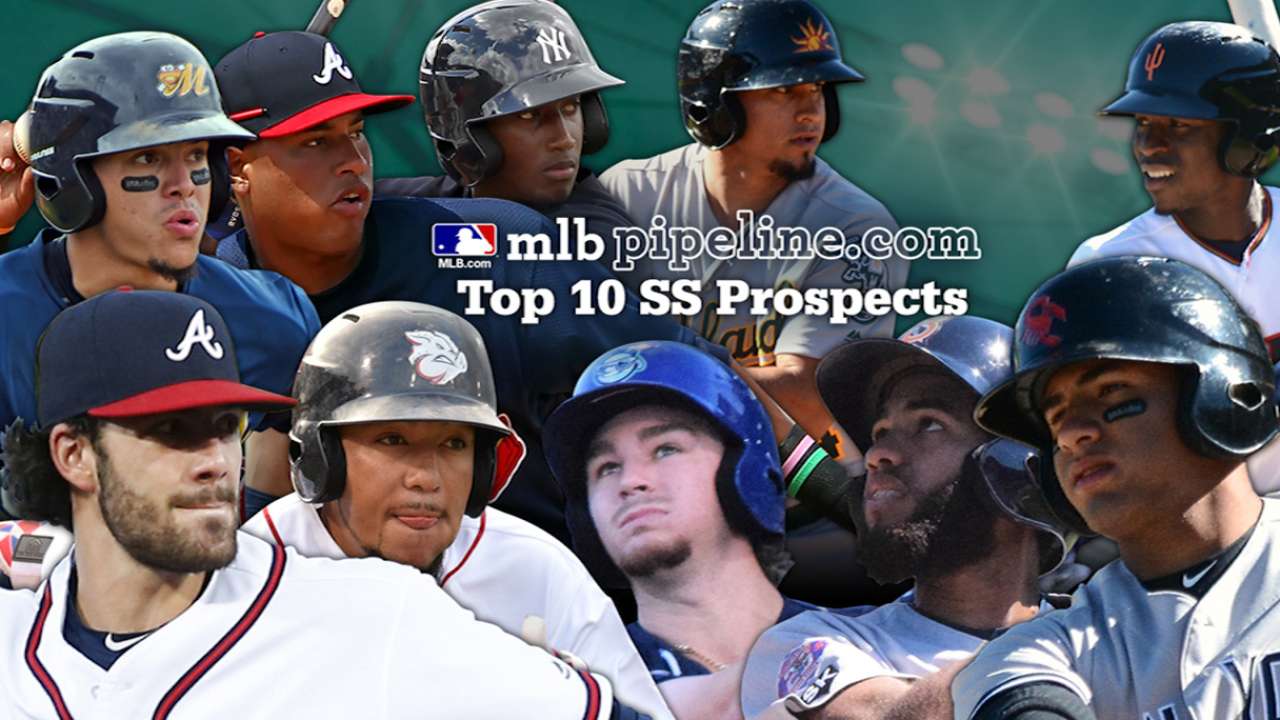 2017 Prospect Watch: Top 10 Shortstops