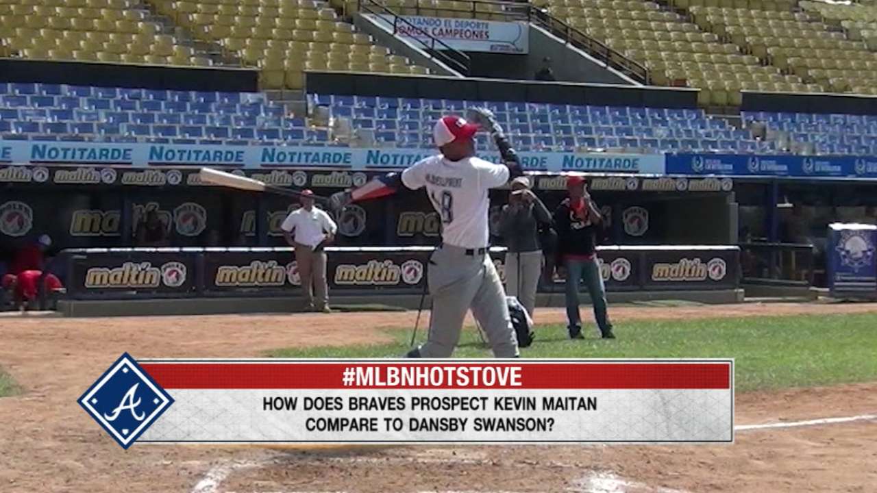 A look at SS prospect Maitan