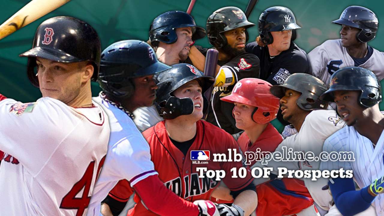 2017 Prospect Watch: Top 10 outfielders