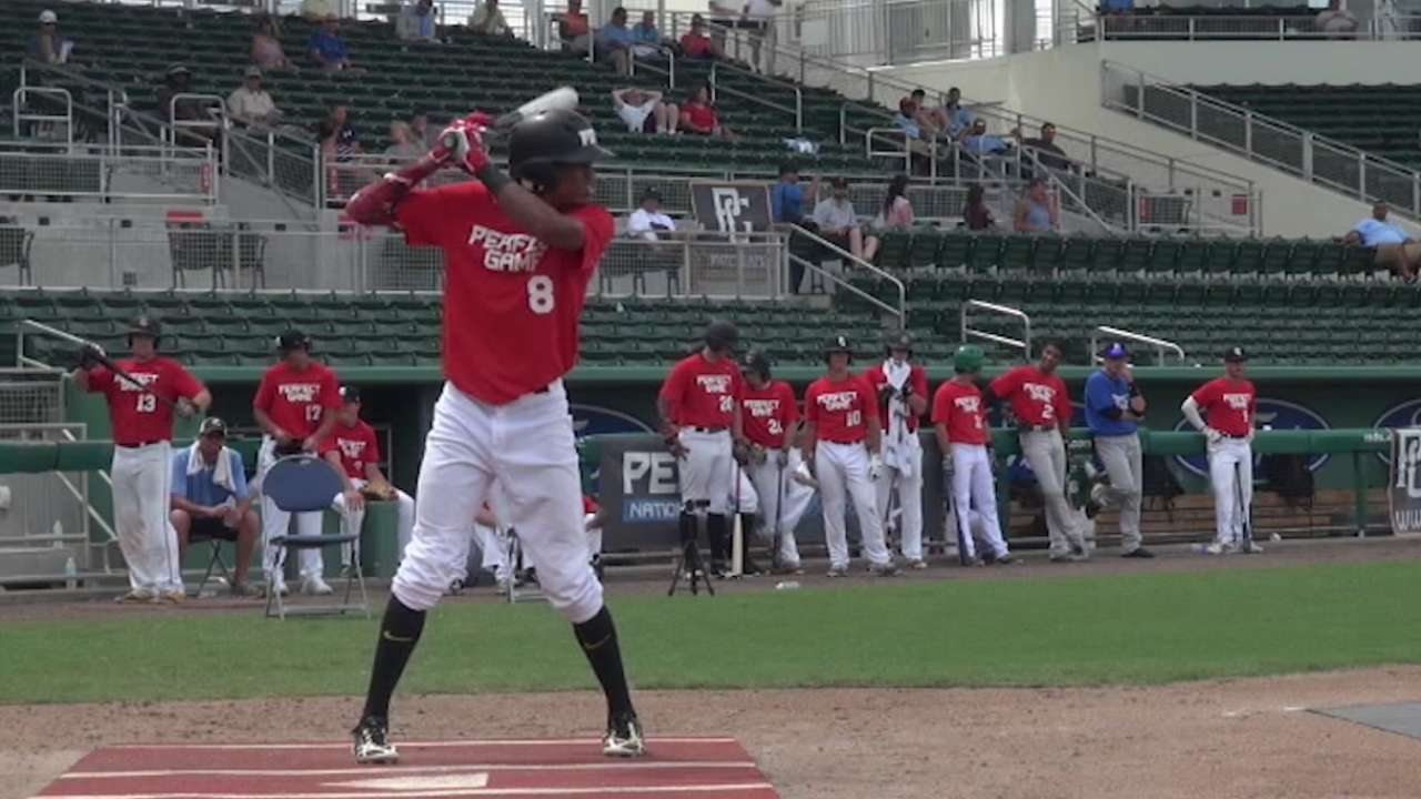 Top Prospects: Perez, STL