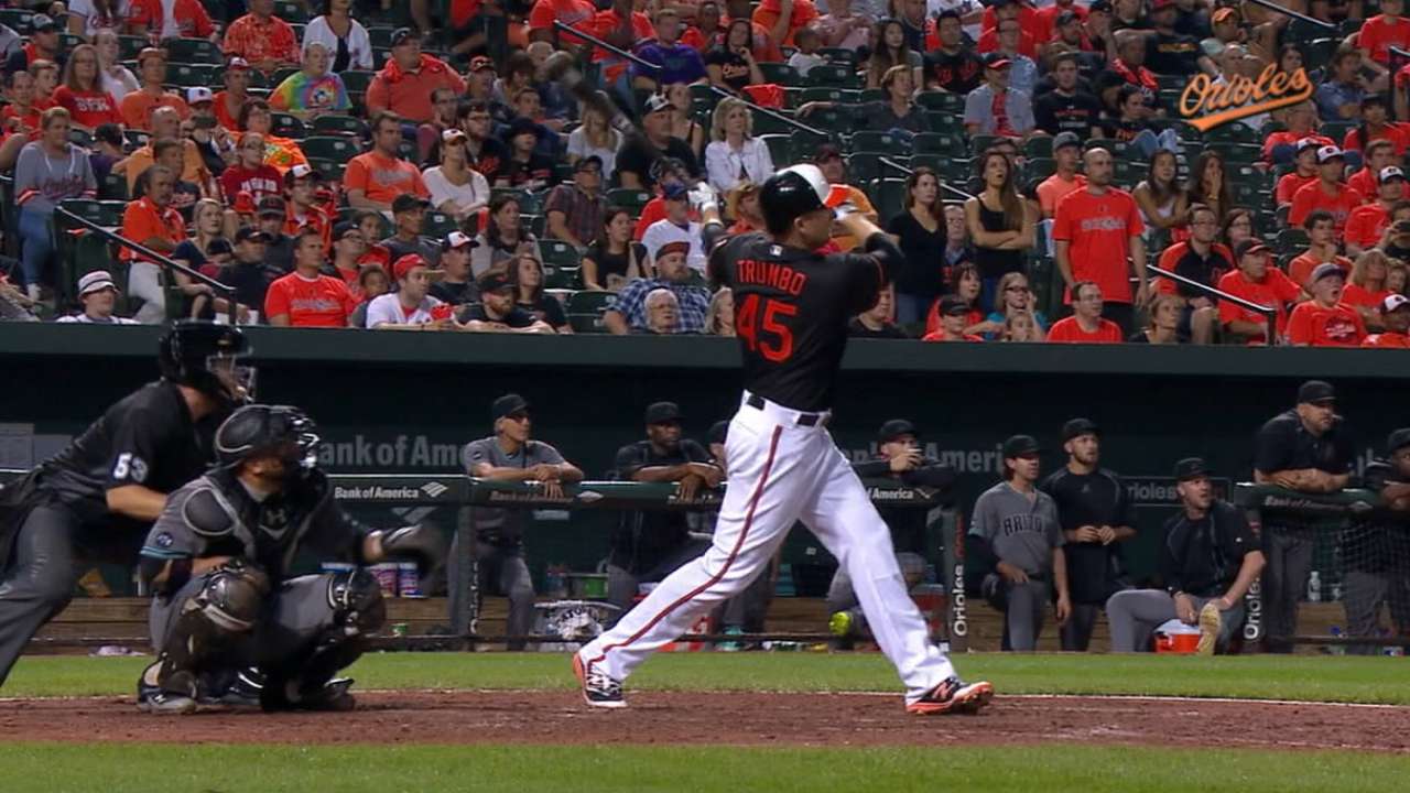Trumbo happy to return to O's