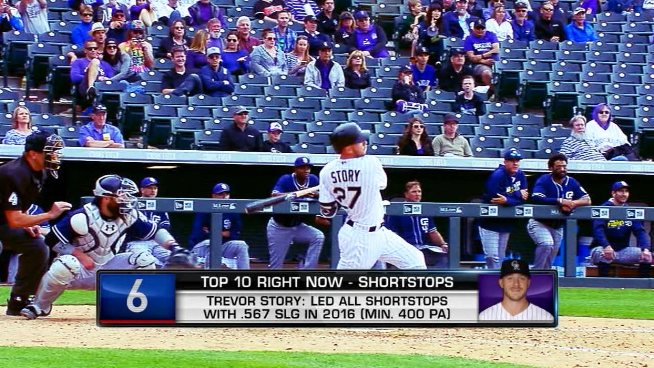Top 10 Right Now: Story