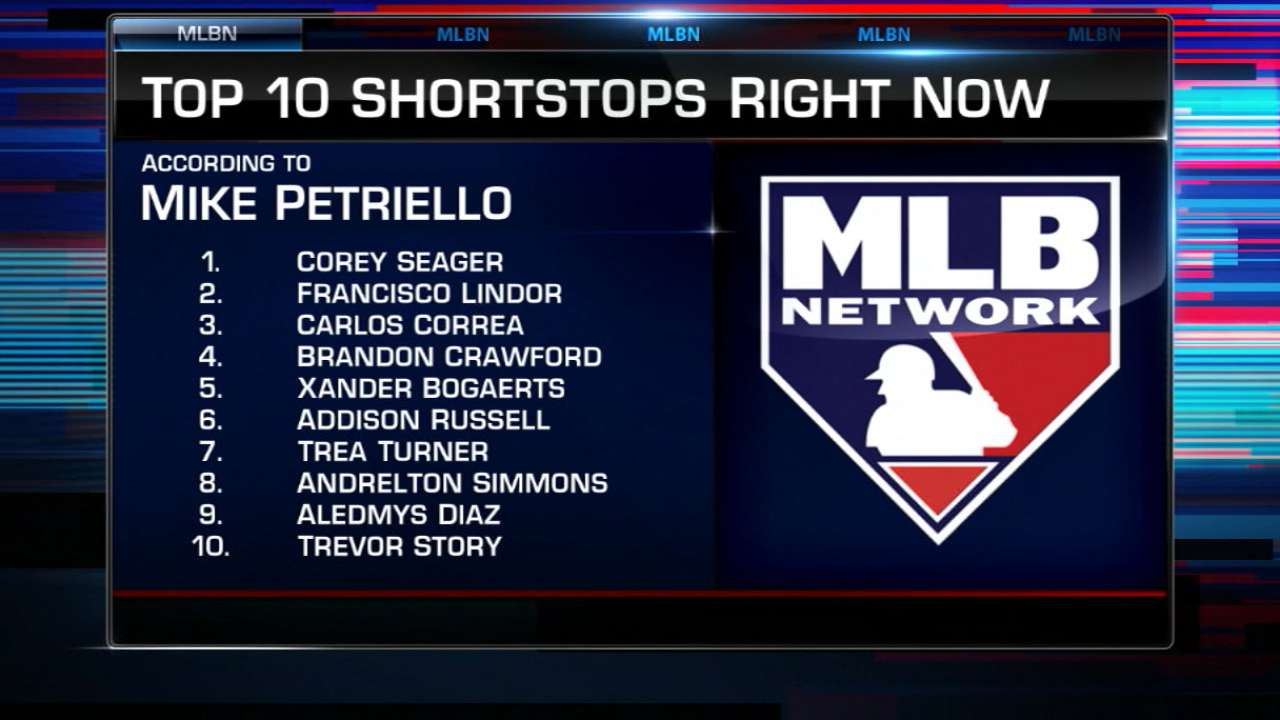 Youth line up and down Top 10 shortstop list