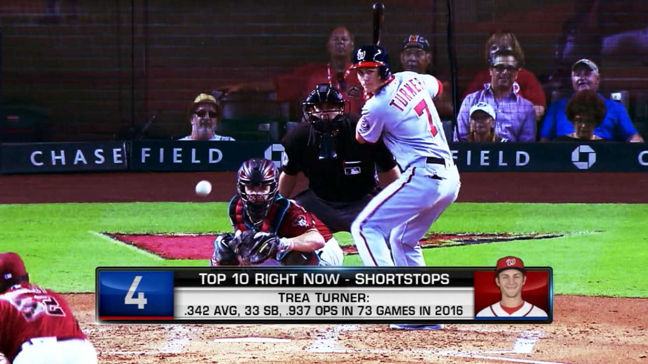 Top 10 Right Now: Turner