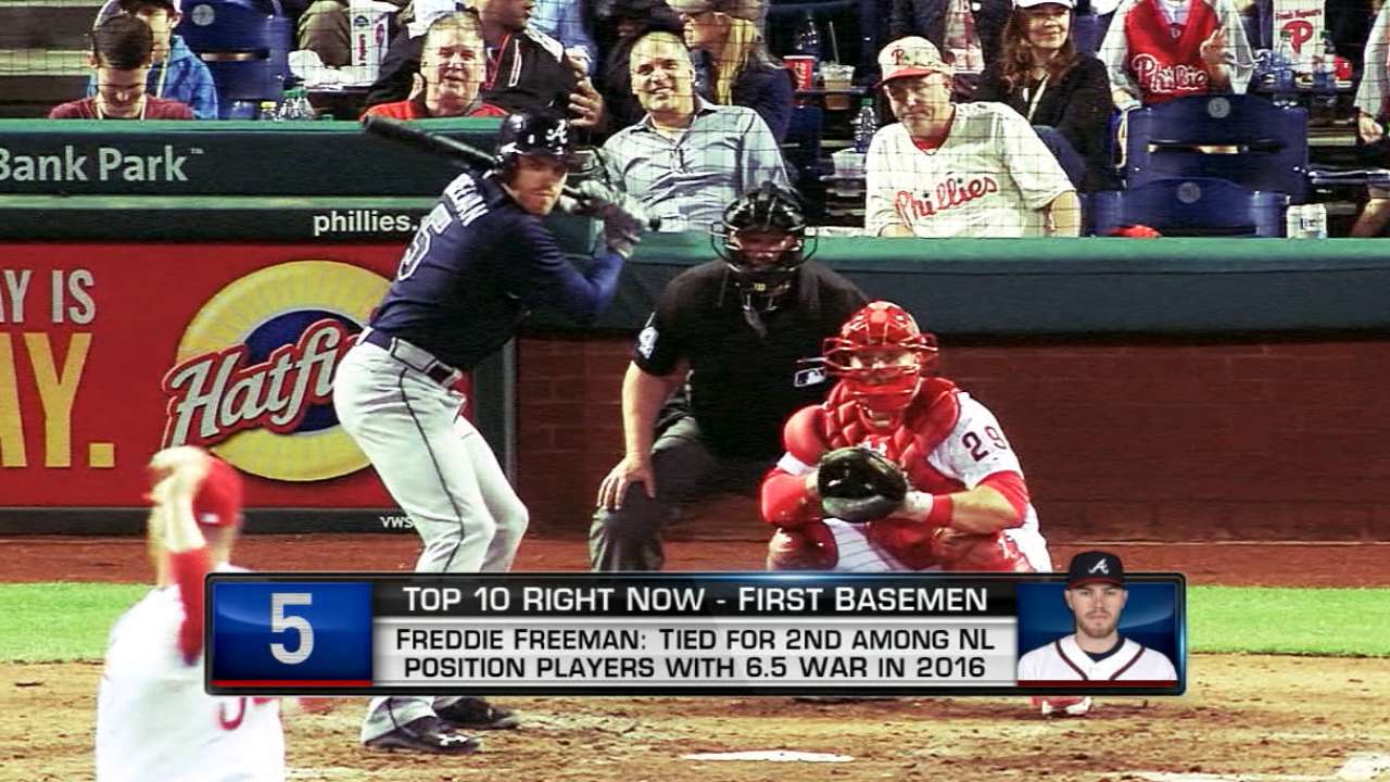 Top 10 Right Now: Freeman