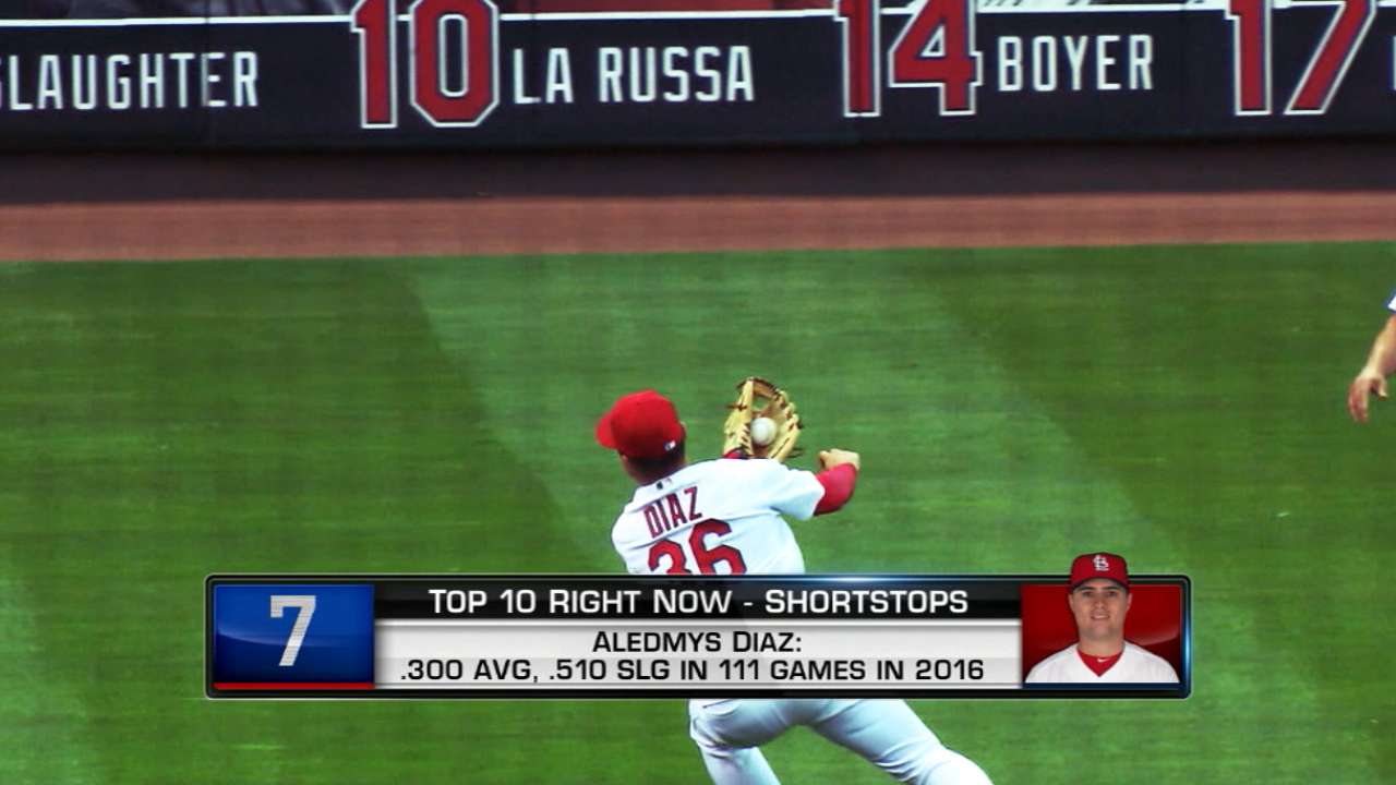 Around the Horn: Diaz, Wong in spotlight