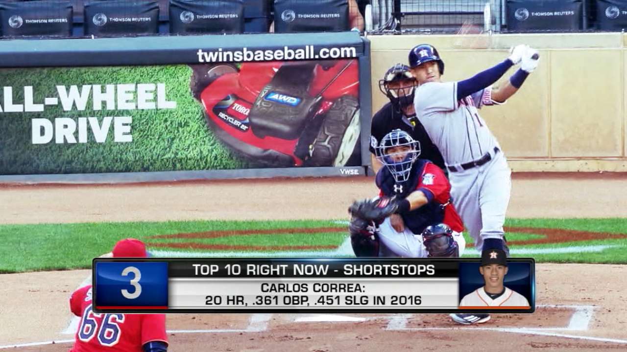 Top 10 Right Now: Correa