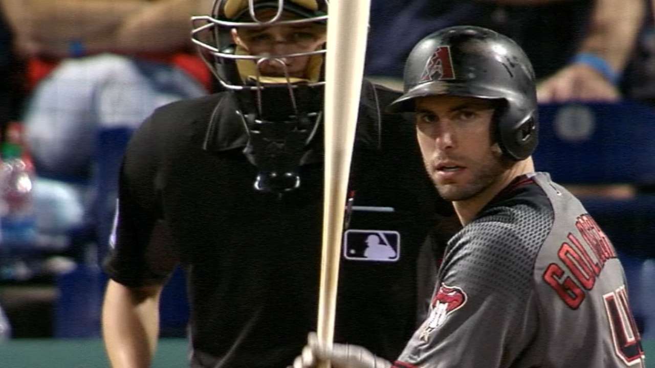 Outlook: Goldschmidt, 1B, ARI