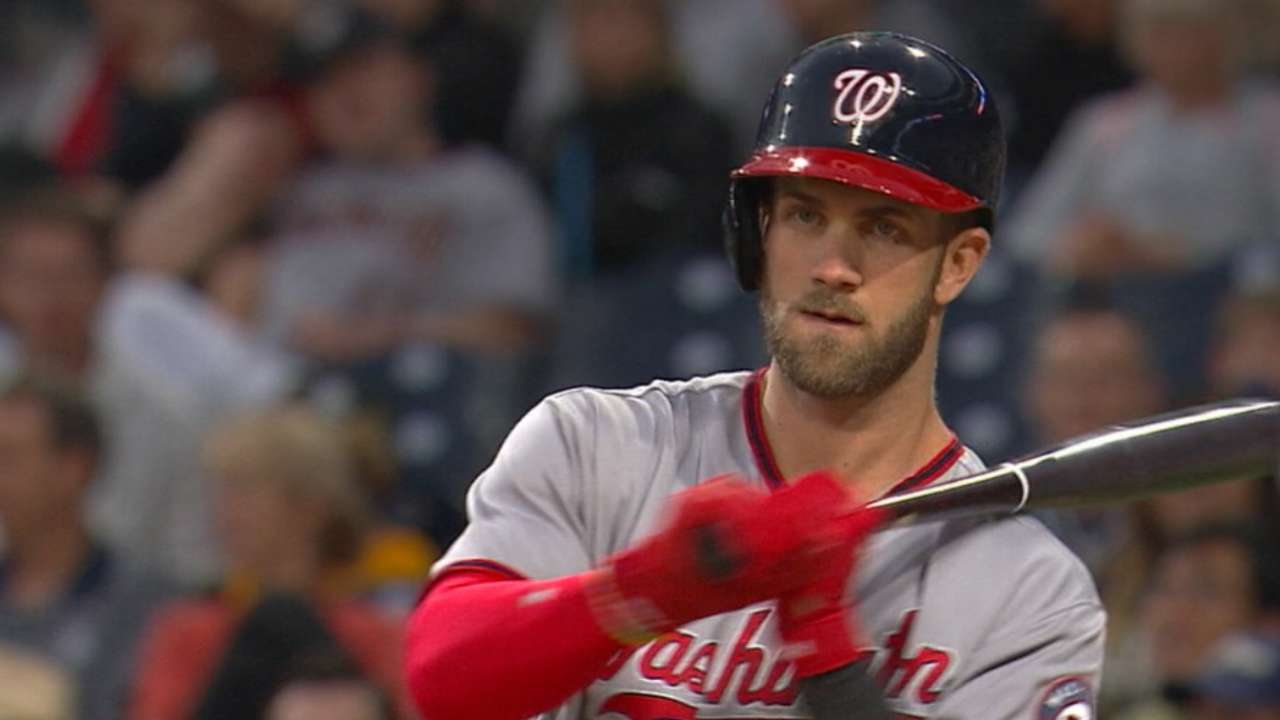 Outlook: Harper, RF, WSH