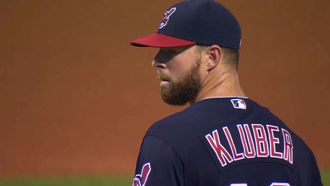 Outlook: Kluber, SP, CLE
