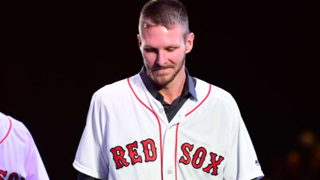 Outlook: Sale, SP, BOS