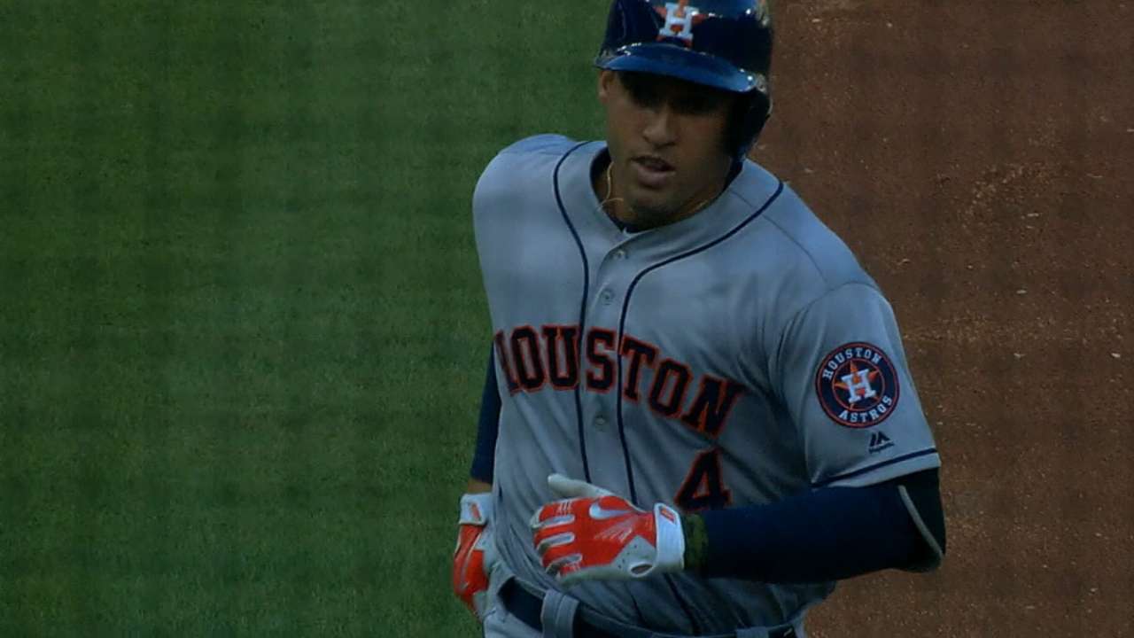 Outlook: Springer, RF, HOU