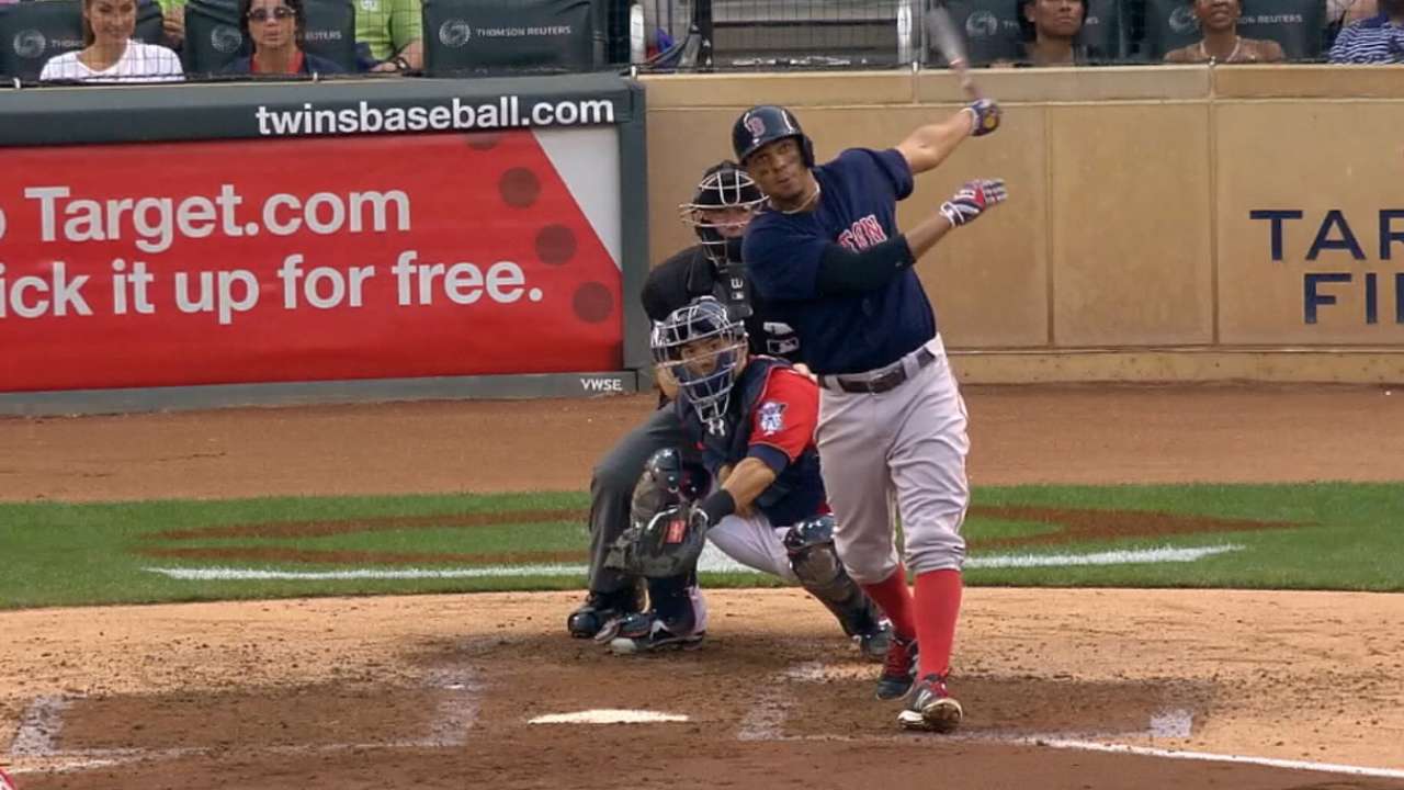Outlook: Bogaerts, SS, BOS