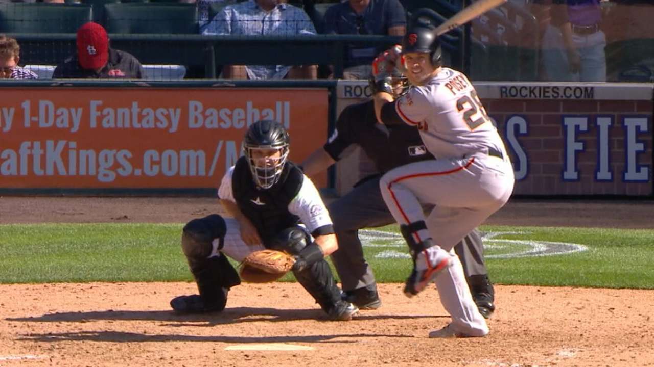 Outlook: Posey, C, SF