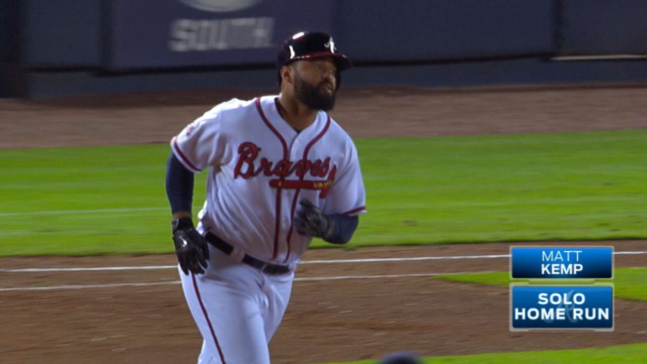 Outlook: Kemp, LF/RF, ATL