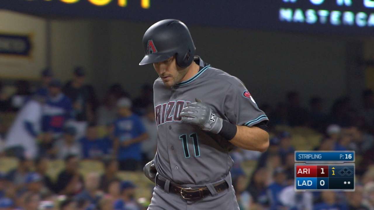 Outlook: Pollock, CF, ARI