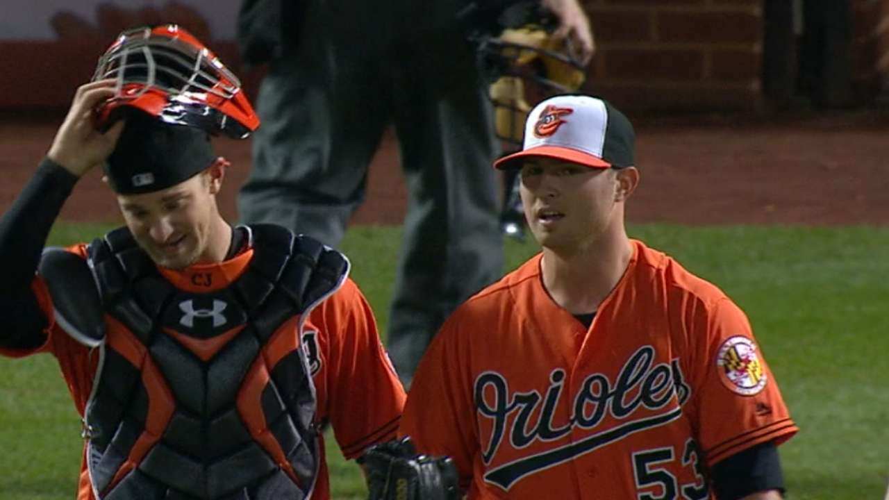 Outlook: Britton, RP, BAL