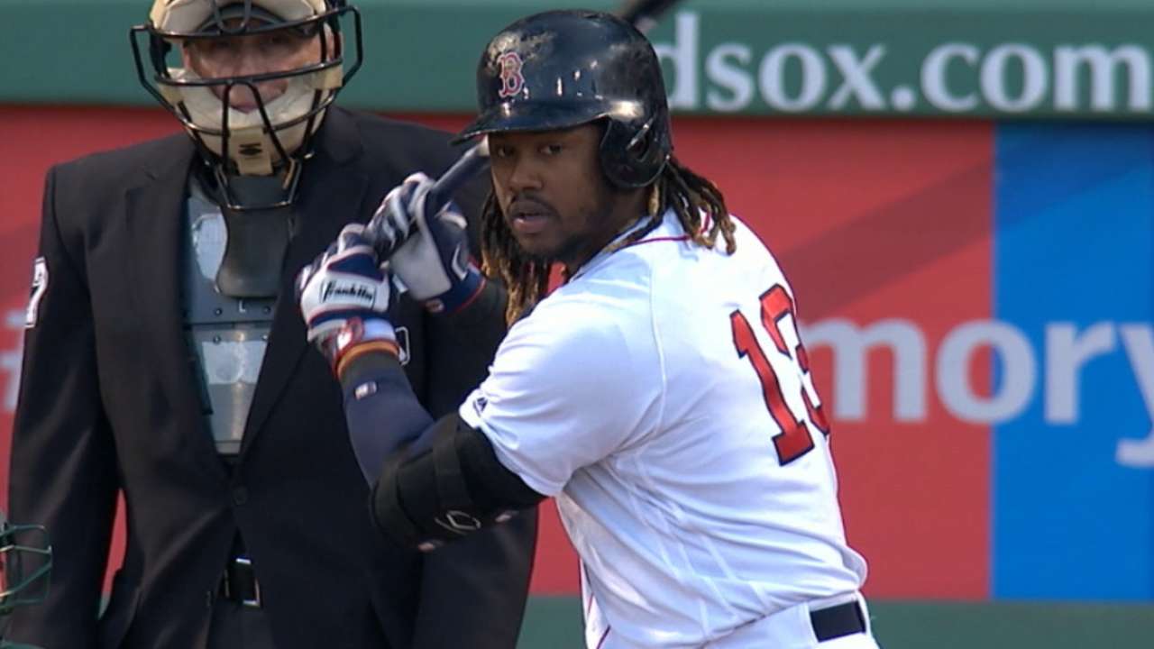 Outlook: Ramirez, 1B, BOS