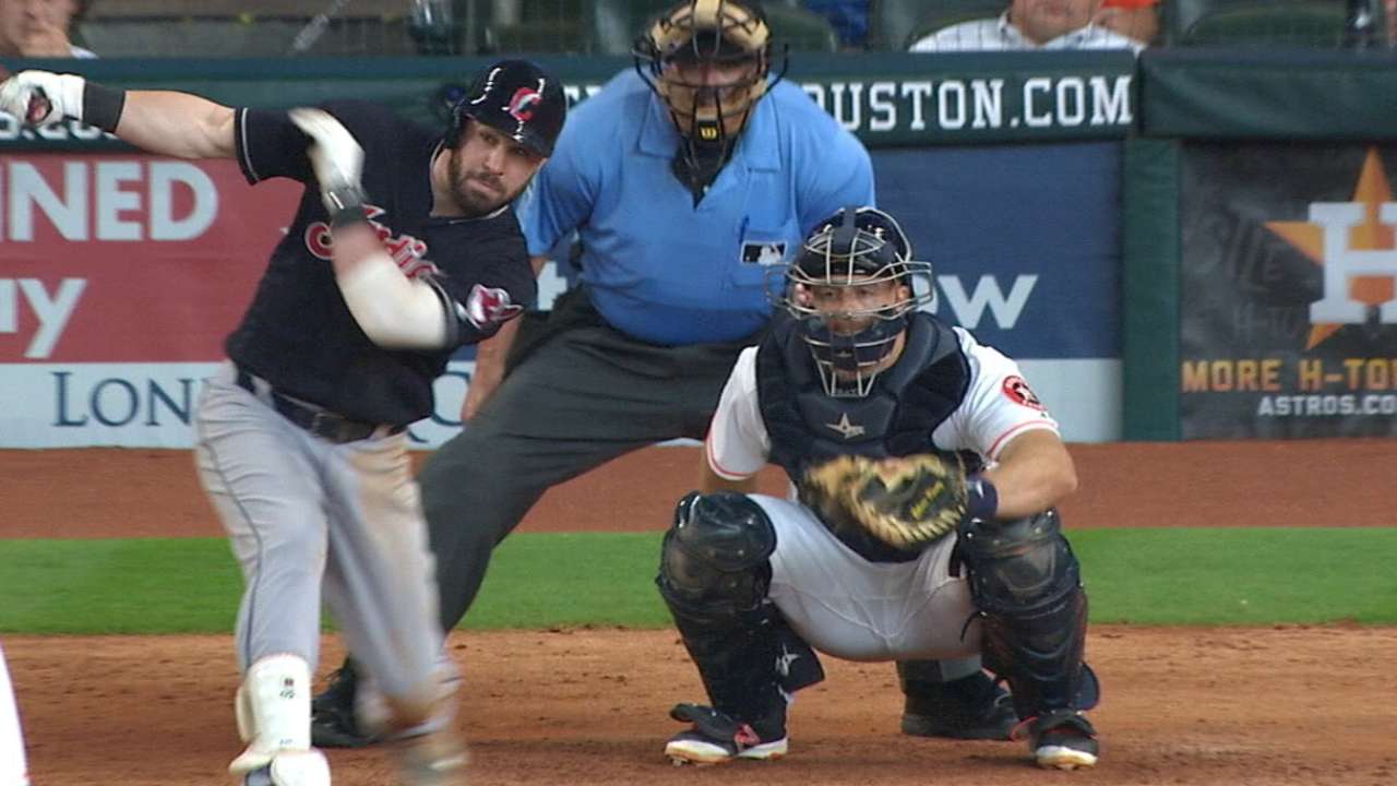 Outlook: Kipnis, 2B, CLE