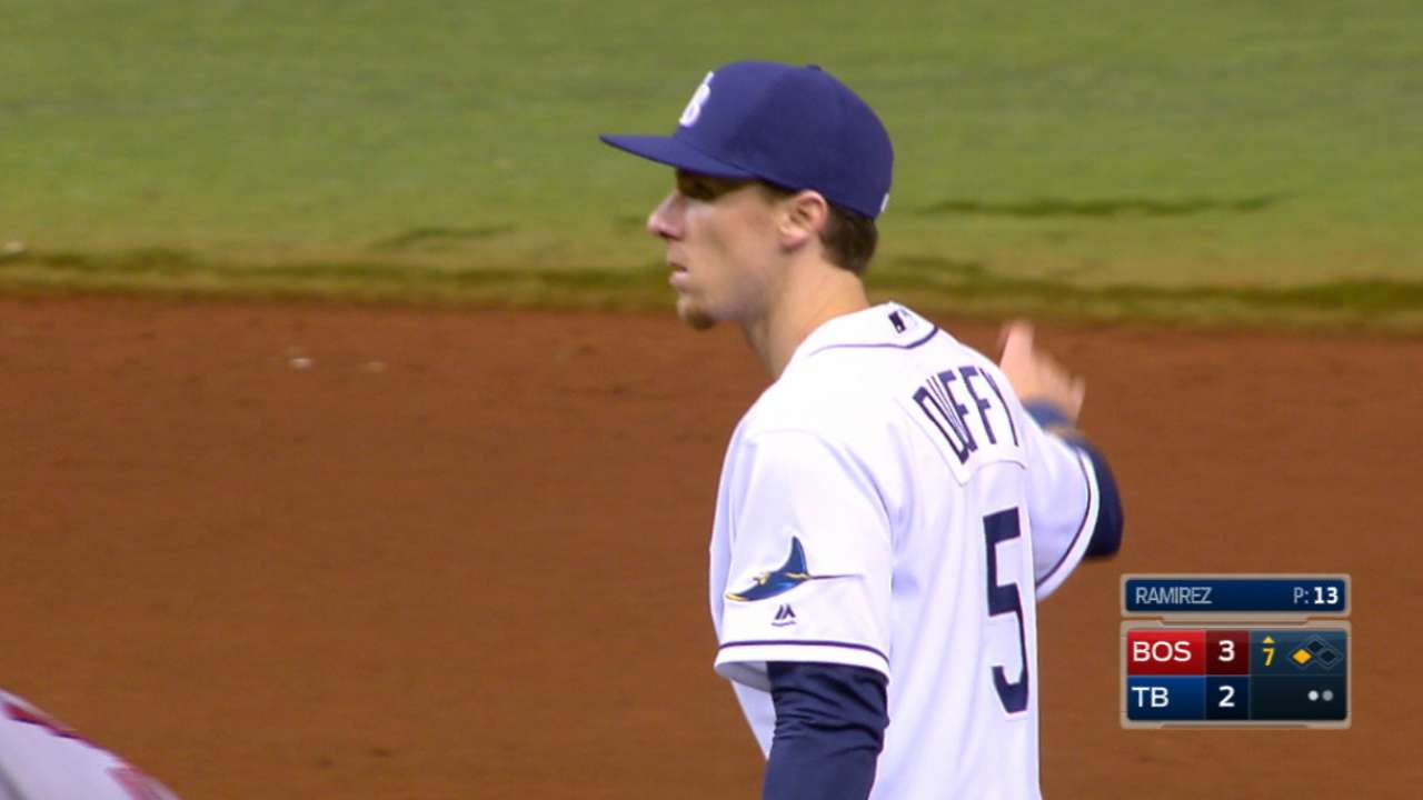Rays enter 2017 with improved defense