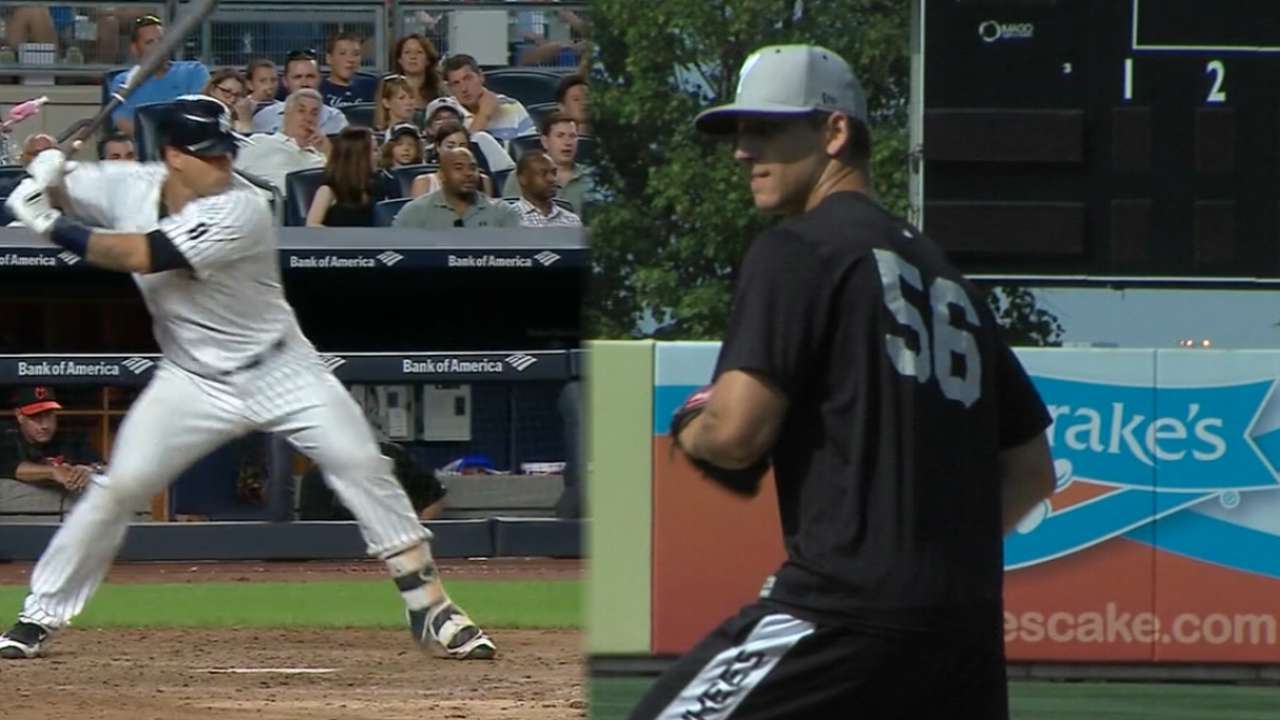 Yankees' youth to be key to 2017 success