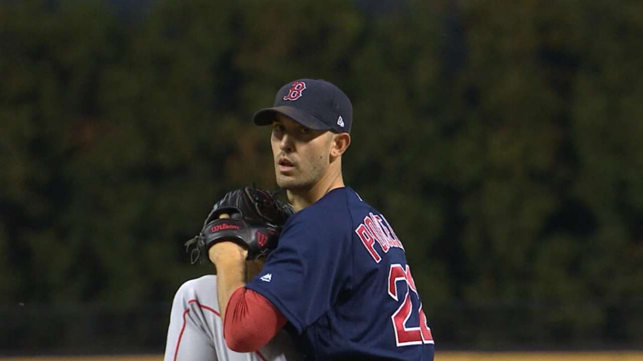 Outlook: Porcello, SP, BOS