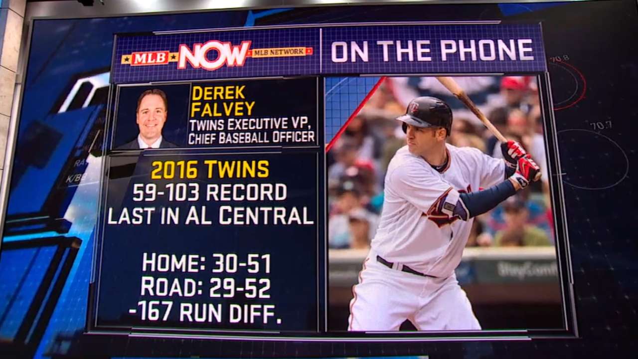 MLB Now: Derek Falvey