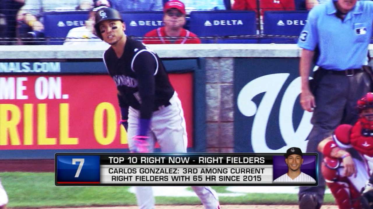 Top 10 Right Now: Gonzalez