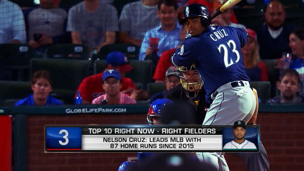 Top 10 Right Now: Cruz