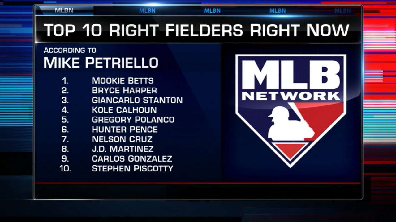 2017's Top 10 Right Now: Right fielders