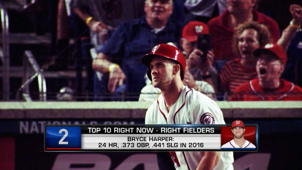 Top 10 Right Now: Harper