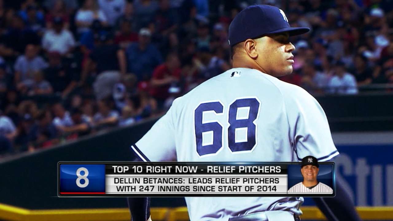 Top 10 Right Now: Betances