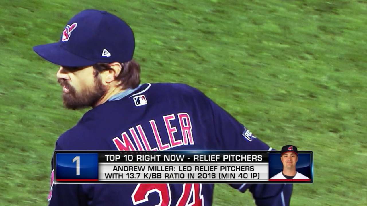 Top 10 Right Now: Miller