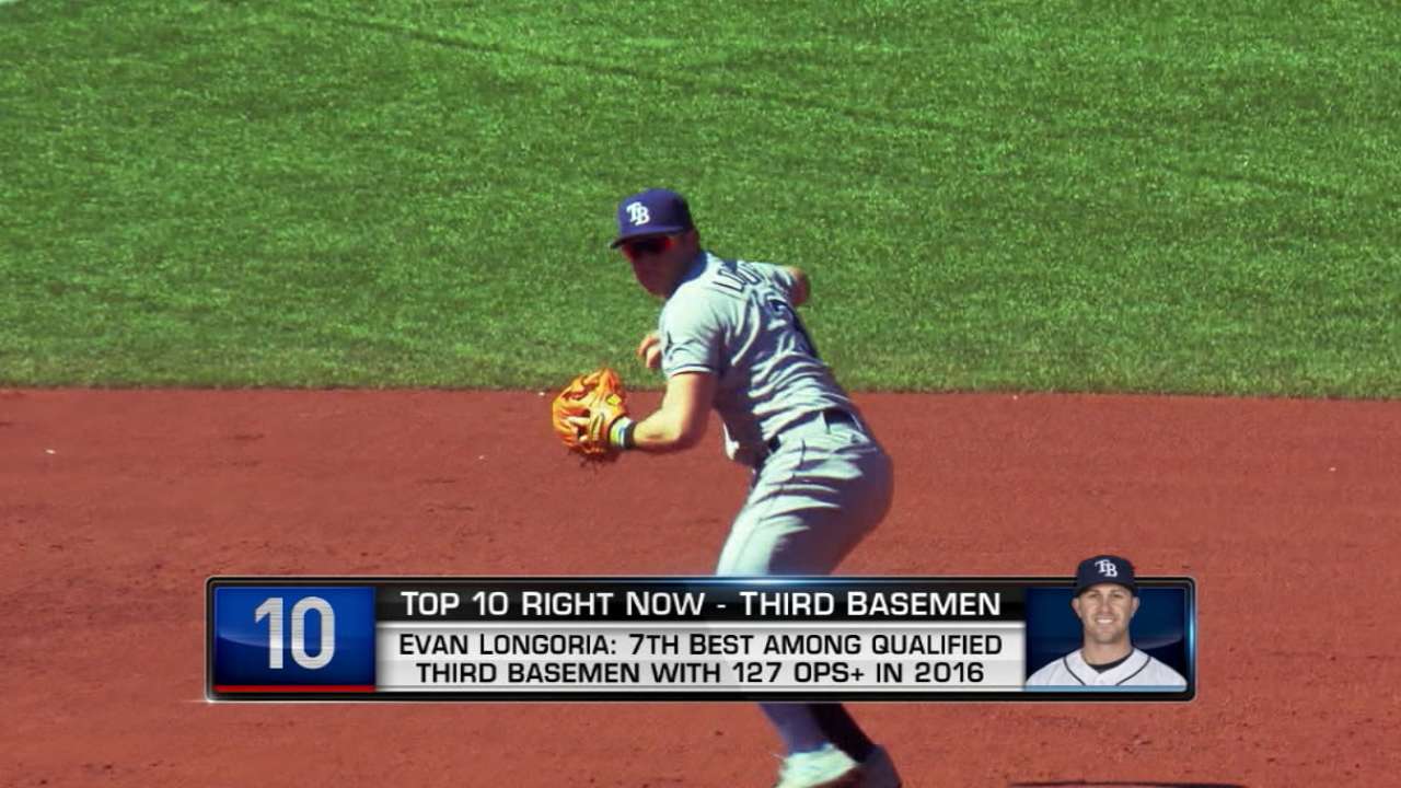 Longoria at top of game after banner 2016