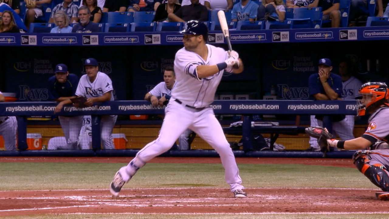 Health, solid pitching would be Rays' perfect storm