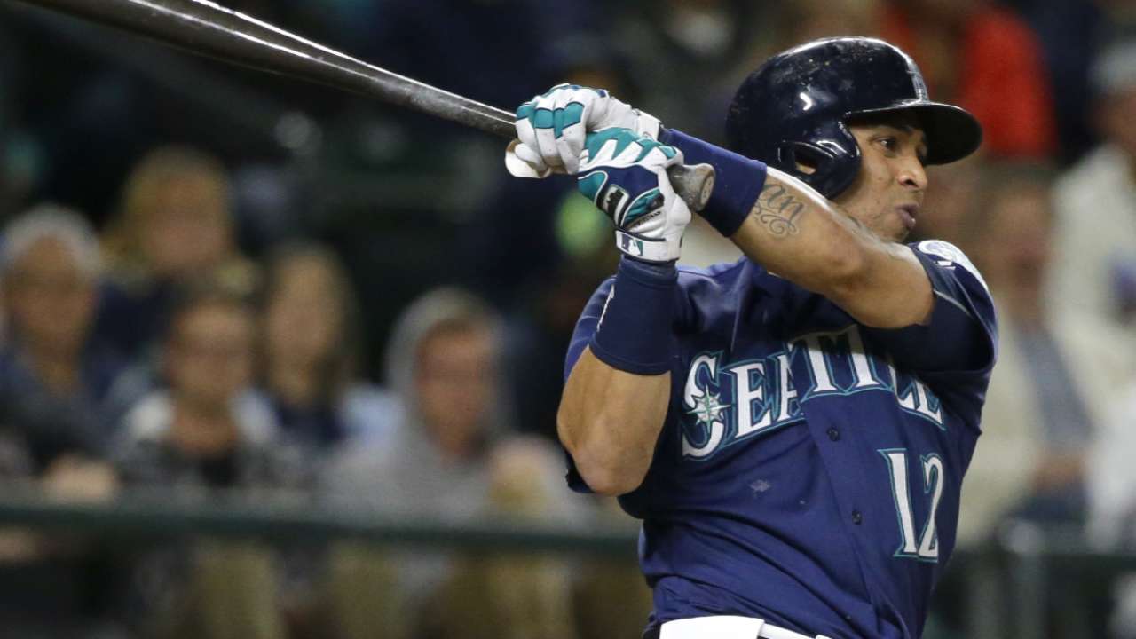 Outlook: Martin, OF, SEA