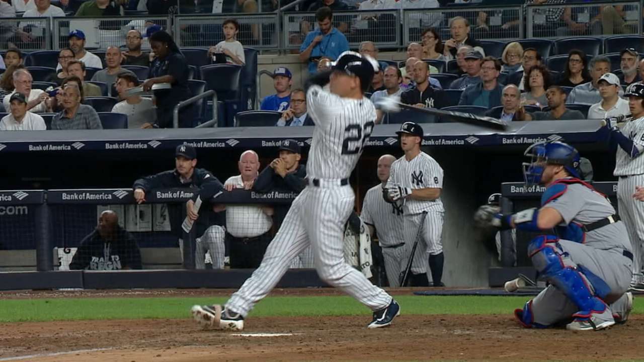 Outlook: Ellsbury, OF, NYY
