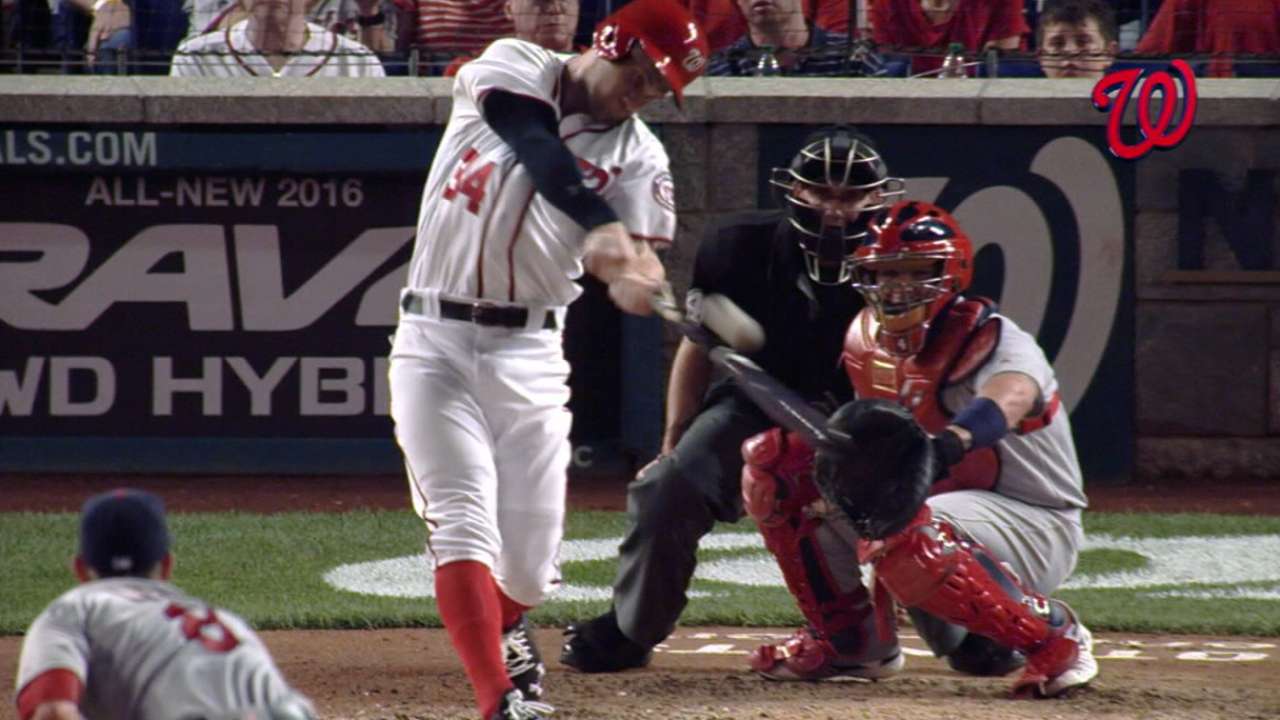 Nats on road to success in 2017